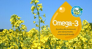 Zářivé pole žlutých květů s velkou grafikou uprostřed zdůrazňující prospěšnost omega-3 mastných kyselin.