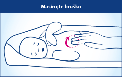 Zobrazená ruka masíruje chrbát dieťaťa.