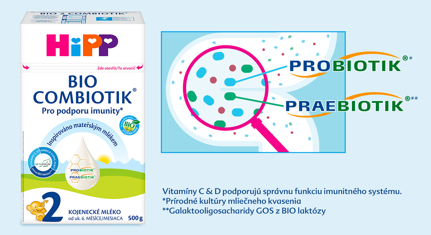 Obal na detskú výživu s probiotikami a prebiotikami a detailné znázornenie probiotických a prebiotických zložiek vo výrobku.