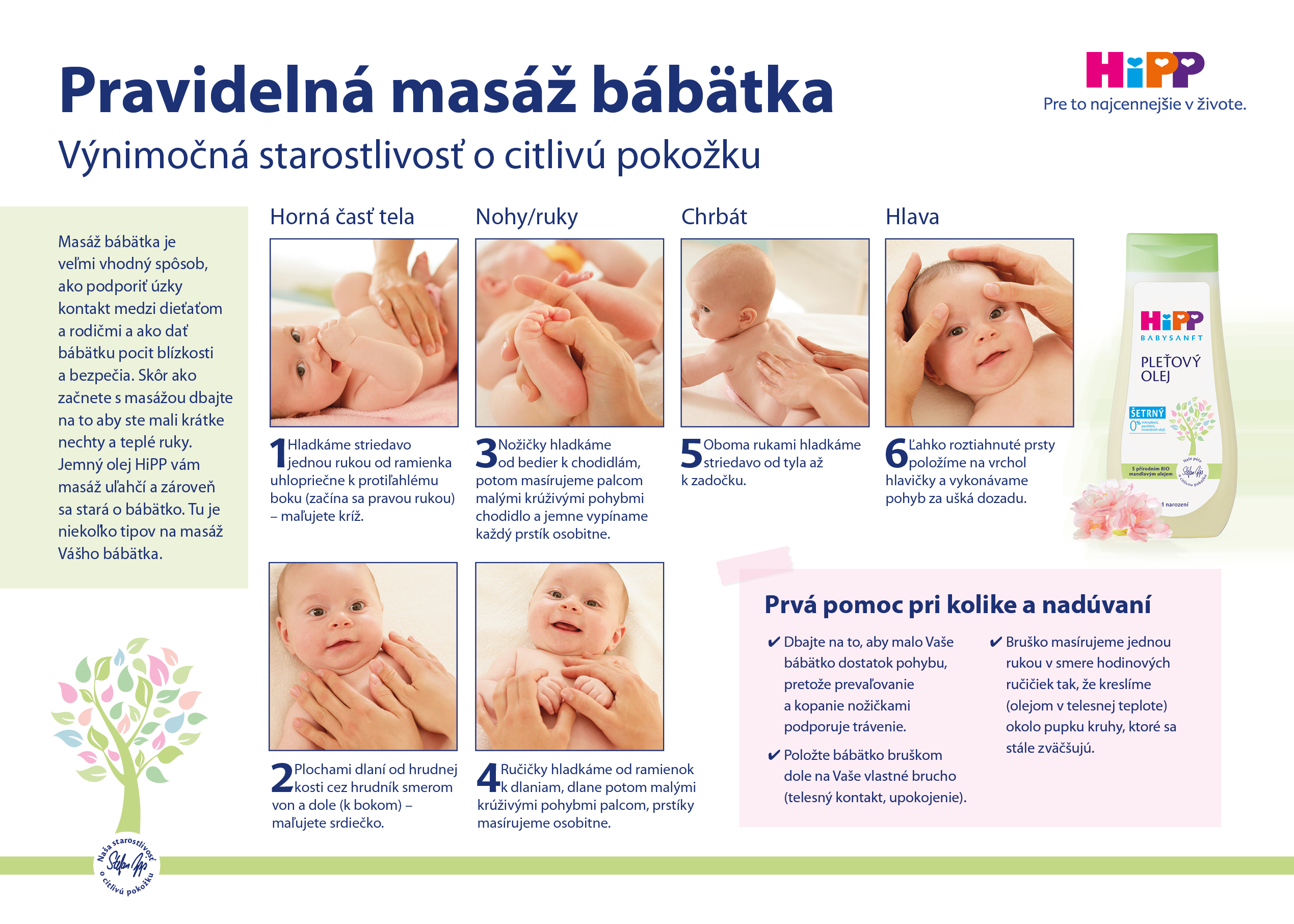 Informačný plagát s podrobnými informáciami o detskej masáži, s krokmi a pokynmi v češtine, spolu s fľaštičkou detského krému.