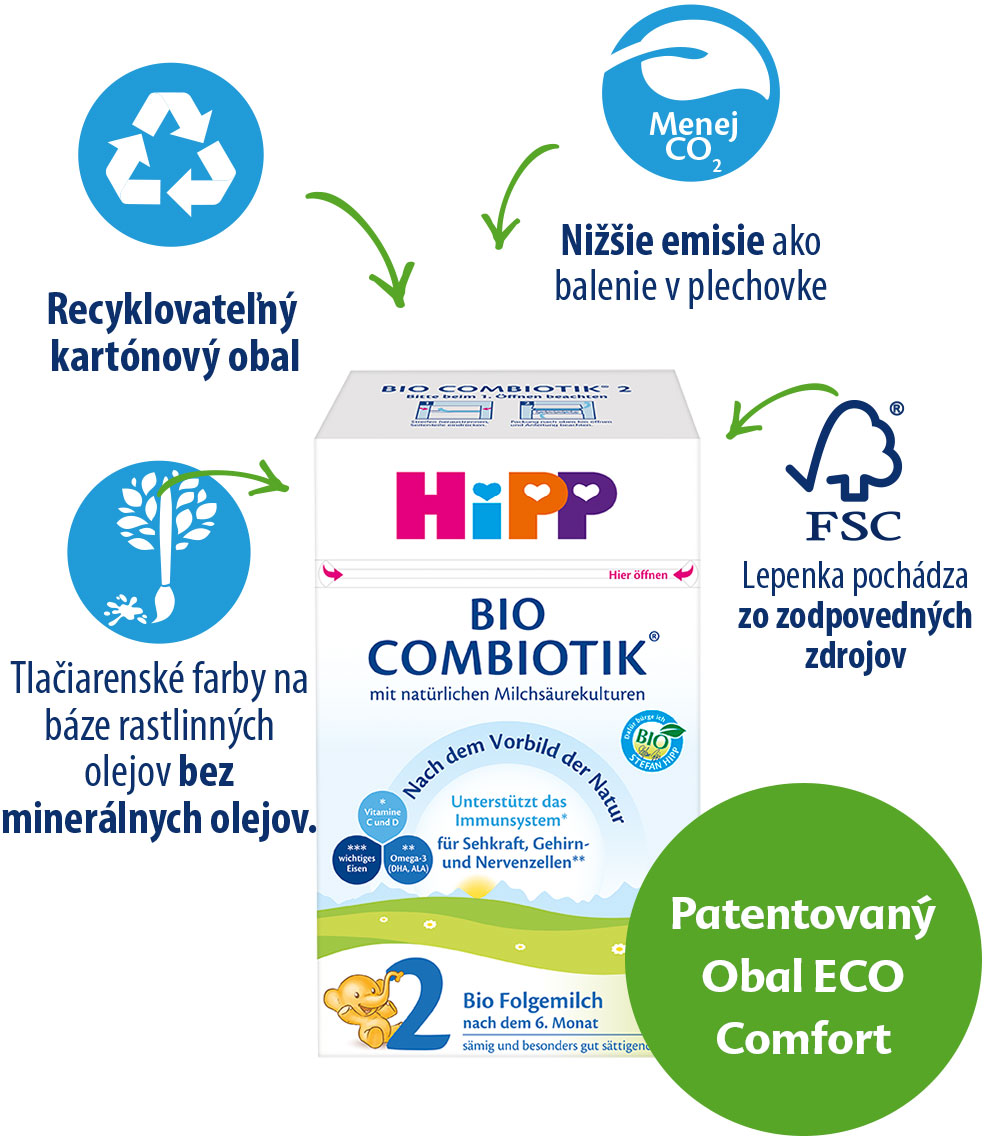 Krabica výrobku s označením "BIO COMBIOTIK" a rôznymi funkciami a certifikátmi, ktoré sú okolo nej zvýraznené.